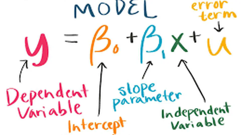 ECON 418-518: Introduction to Econometrics