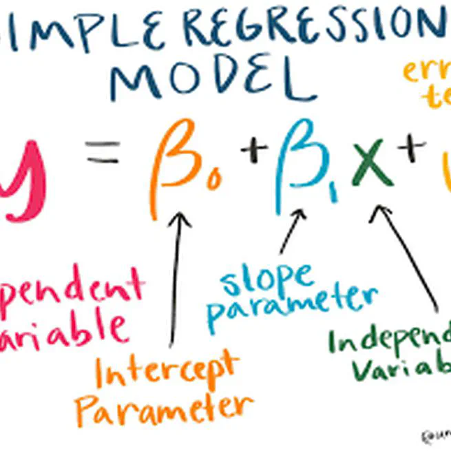 ECON 418-518: Introduction to Econometrics